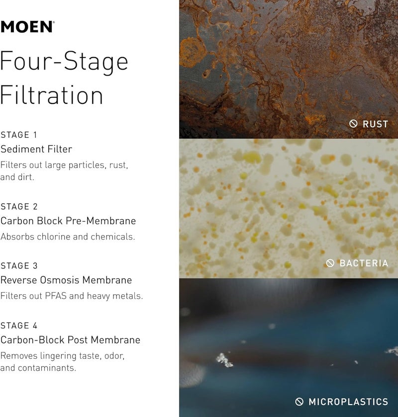 MOEN 4-Stage Under Sink Reverse Osmosis Advanced Water Filtration System Stage 4 Replacement Filter, F9940 - Image 5